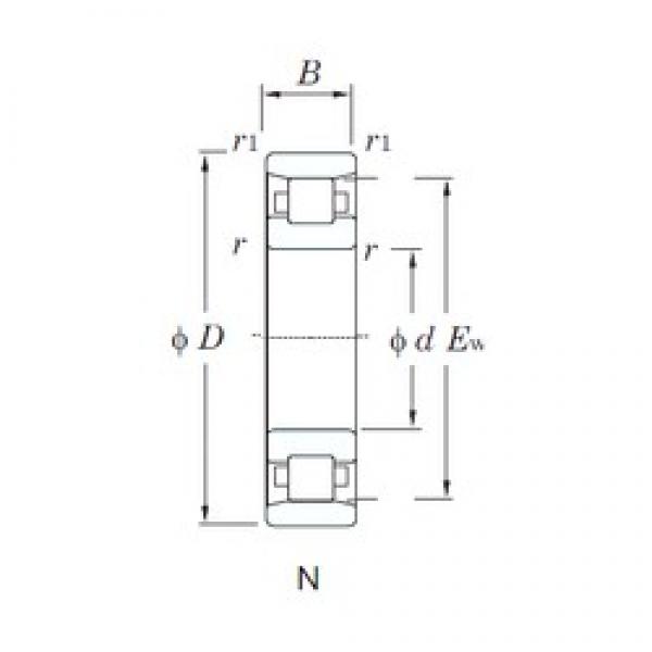 200 mm x 420 mm x 80 mm  KOYO N340 محامل أسطوانية #3 image